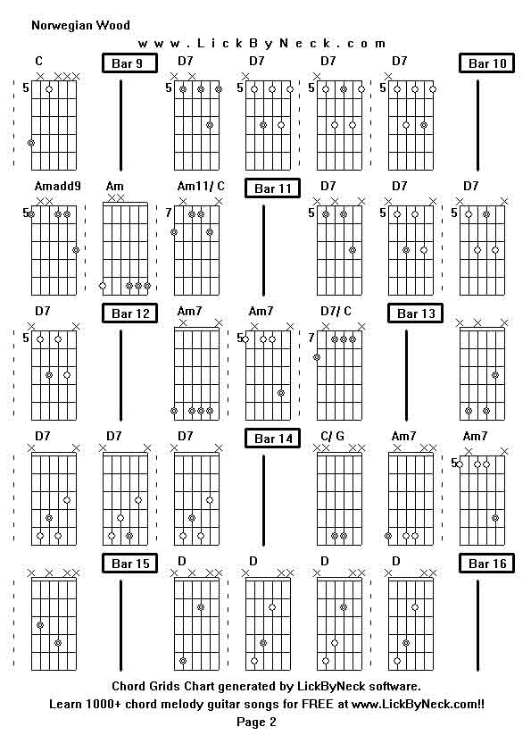 Chord Grids Chart of chord melody fingerstyle guitar song-Norwegian Wood,generated by LickByNeck software.